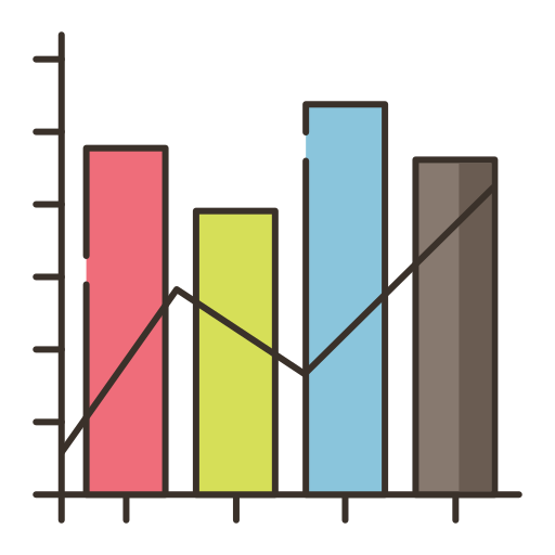 Bar chart